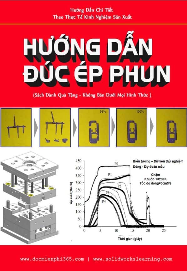 Hướng Dẫn Đúc Ép Phun